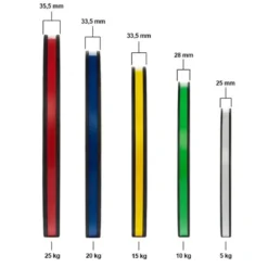 ATX Color Stripe Gripper Plates