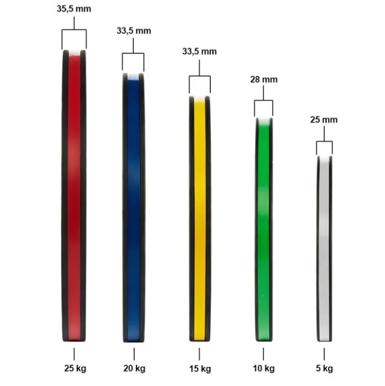 ATX Color Stripe Gripper Plates