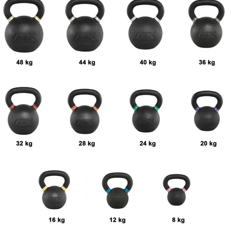 ATX Kettlebells