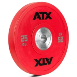 ATX Urethane Bumper Plates