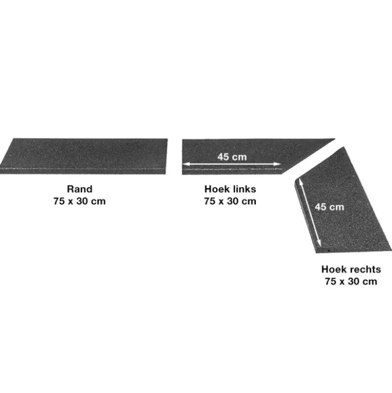 Rubbertegel Afwerkranden 3 cm