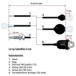 Staalkabel op Maat